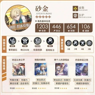 崩坏星穹铁道:砂金技能解析,提升效率攻略 崩坏星穹铁道:砂金技能解析,提升效率攻略