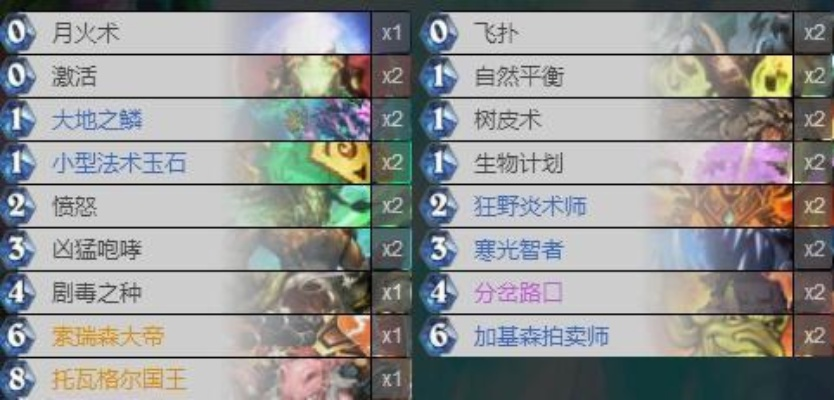 圣兽之王混伤OTK元素咆哮流配队攻略 圣兽之王混伤OTK元素咆哮流配队攻略