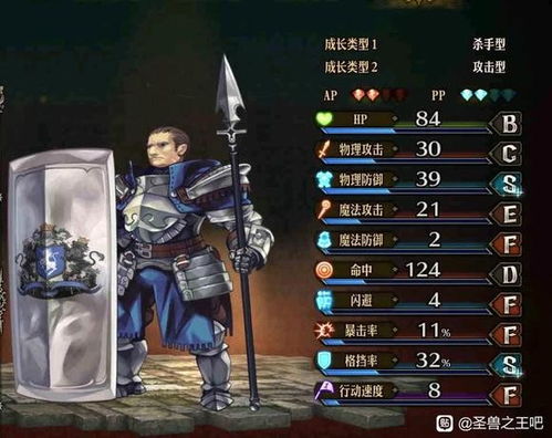 《圣兽之王》兵种克制表,速查职业克制关系! 《圣兽之王》兵种克制表,速查职业克制关系!