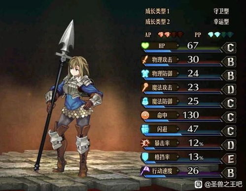 《圣兽之王》龙骑核爆队配队攻略,快速入队教程 《圣兽之王》龙骑核爆队配队攻略,快速入队教程