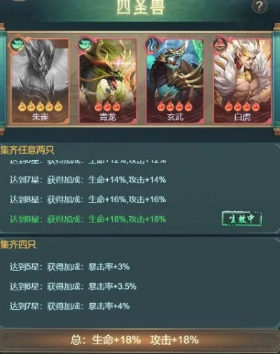 圣兽之王双发流配队攻略,轻松提升战斗力 圣兽之王双发流配队攻略,轻松提升战斗力