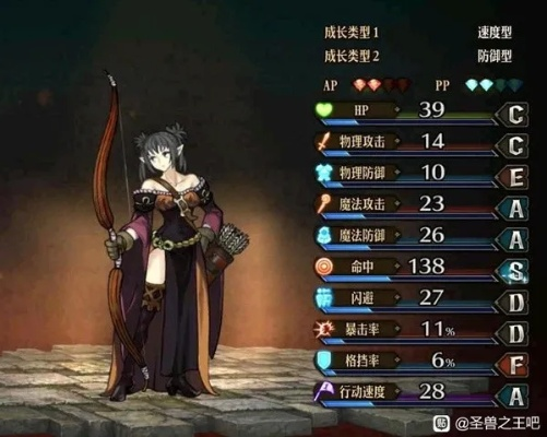 《圣兽之王》魔女队阵容搭配攻略 《圣兽之王》魔女队阵容搭配攻略