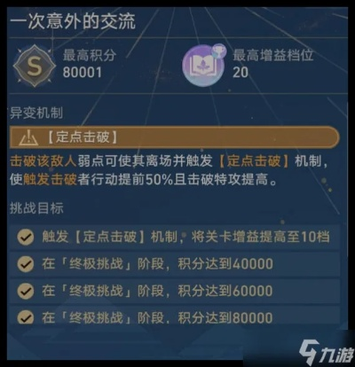 崩坏星穹铁道Day2攻略,快速通关秘籍! 崩坏星穹铁道Day2攻略,快速通关秘籍!