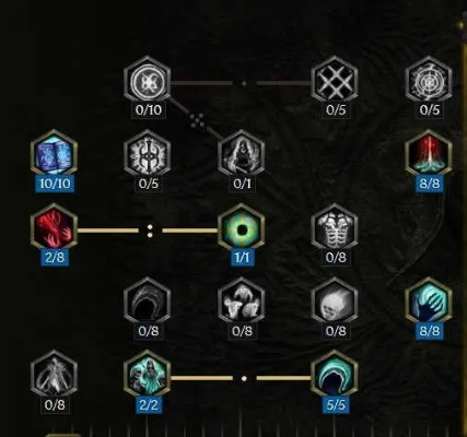 《最后纪元》死灵法师开荒期完美加点攻略 《最后纪元》死灵法师开荒期完美加点攻略