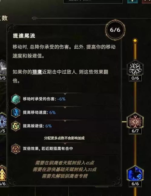 最后纪元血流Dot驯鹰技巧攻略 最后纪元血流Dot驯鹰技巧攻略