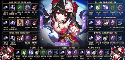 崩坏星穹铁道花火抽不抽？必抽攻略！