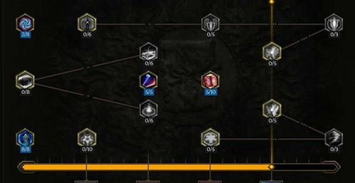 最后纪元冰霜符文大师Build攻略,快速提升! 最后纪元冰霜符文大师Build攻略,快速提升!