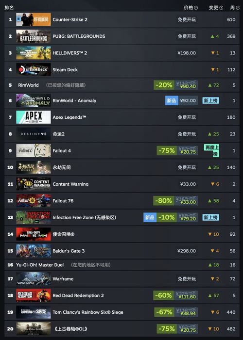 《绝地潜兵2》设置攻略:优化游戏体验,告别卡顿! 《绝地潜兵2》设置攻略:优化游戏体验,告别卡顿!