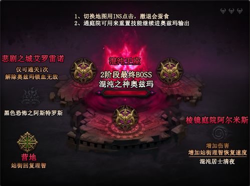 梦幻军团长P4开荒攻略,轻松通关秘诀! 梦幻军团长P4开荒攻略,轻松通关秘诀!