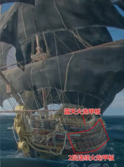 碧海黑帆:大宗货物销售点在哪?最优选址攻略 碧海黑帆:大宗货物销售点在哪?最优选址攻略