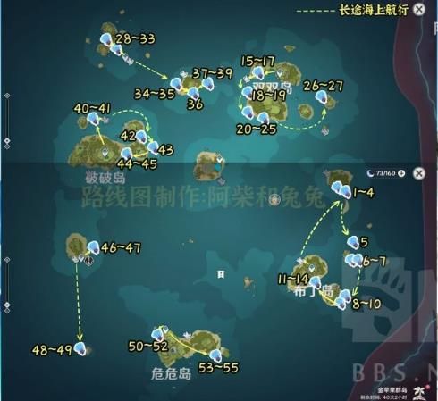 原神八重神子攻略：海灵芝路线速成法