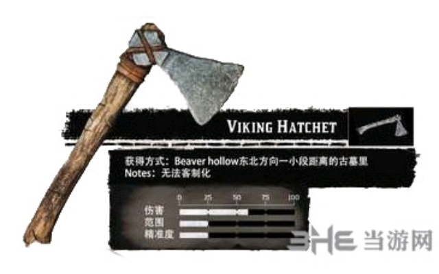 《荒野大镖客2》强力近战武器盘点！告别武器选择困难症