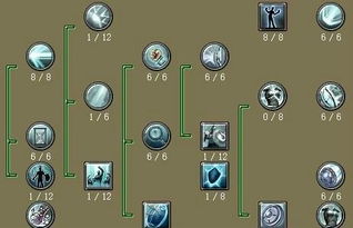 古龙风云录机关流攻略：属性加点功法速成指南