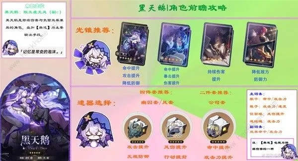 崩坏星穹铁道黑天鹅培养攻略,光锥选择技巧揭秘 崩坏星穹铁道黑天鹅培养攻略,光锥选择技巧揭秘