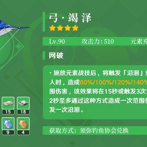 原神鱼油哪里来?快速获取攻略 原神鱼油哪里来?快速获取攻略