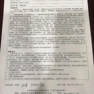 P3RE CT表下载地址大全 P3RE CT表下载地址大全