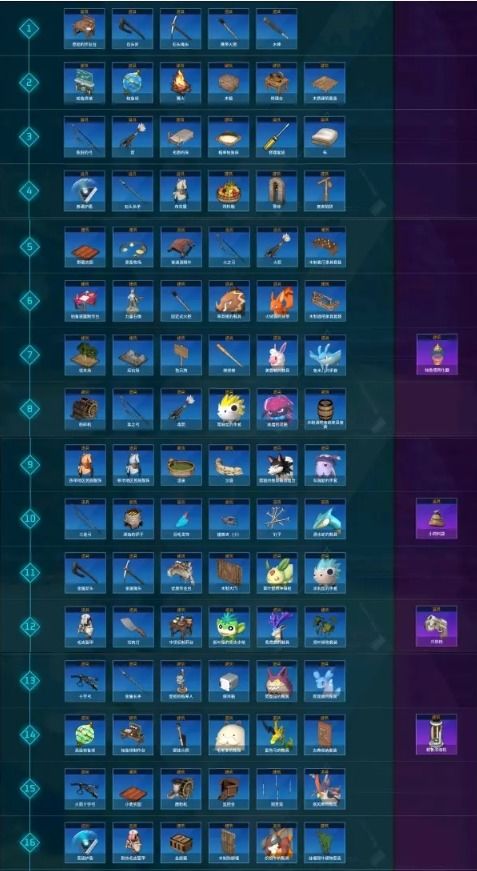 幻兽帕鲁快速升级秘诀！