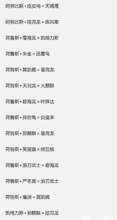 幻兽帕鲁配种工具下载教程 幻兽帕鲁配种工具下载教程