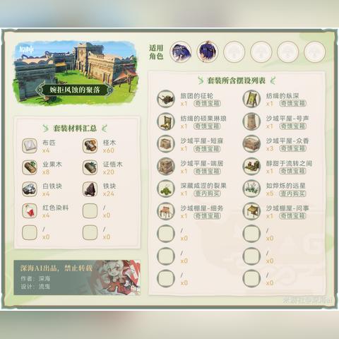 原神4.4宝箱全收集攻略,快速解锁奇馈! 原神4.4宝箱全收集攻略,快速解锁奇馈!