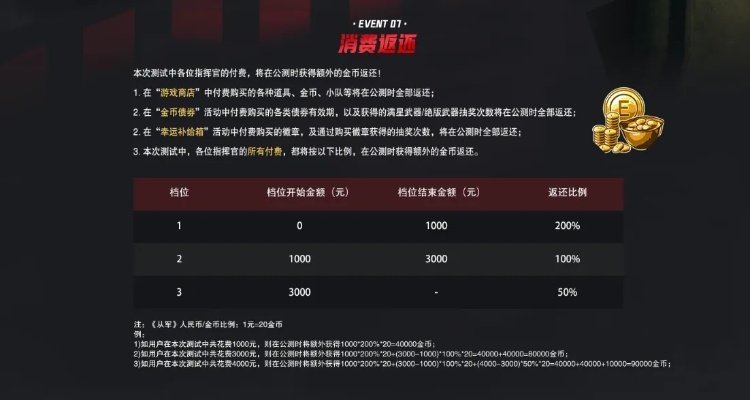 《从军》匹配权重与机制揭秘