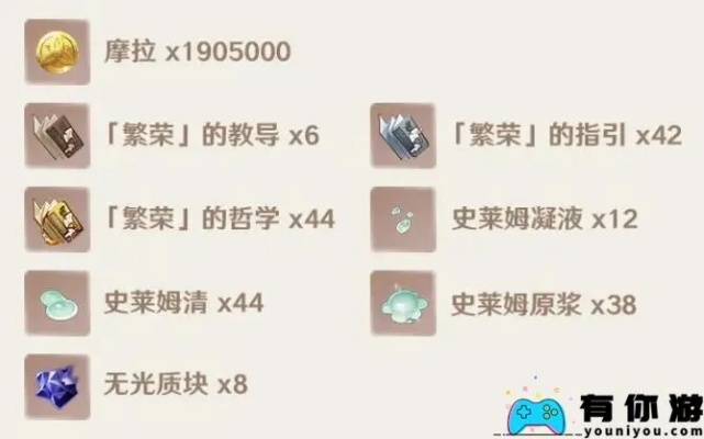 原神嘉明突破材料一览,快速获取攻略 原神嘉明突破材料一览,快速获取攻略