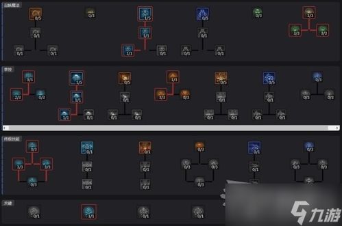 火法开荒BD推荐,火法加点与词条搭配攻略 火法开荒BD推荐,火法加点与词条搭配攻略