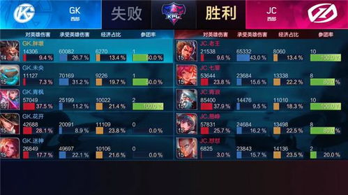 原神4.3斗虫大赛第三天,满奖励攻略! 原神4.3斗虫大赛第三天,满奖励攻略!