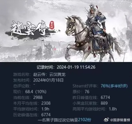 《赵云传云汉腾龙》新手攻略:快速上手指南 《赵云传云汉腾龙》新手攻略:快速上手指南