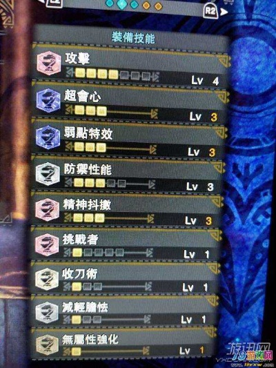 《怪物猎人世界》铳枪毕业配装攻略! 《怪物猎人世界》铳枪毕业配装攻略!