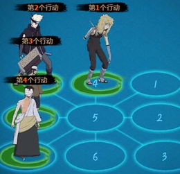 破甲流阵容搭配攻略，轻松应对《交错战线》挑战