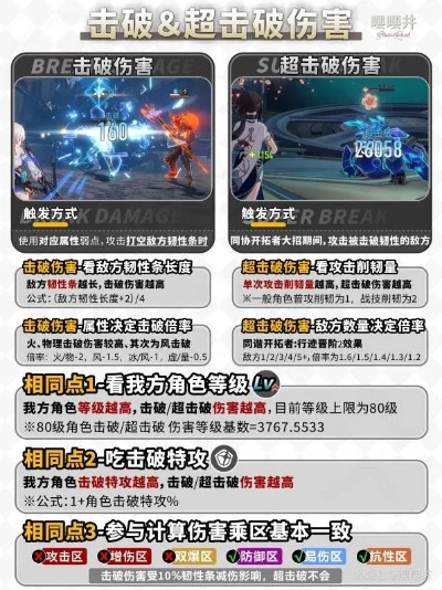 崩坏星穹铁道1.6全同谐培养攻略，快速提升效率