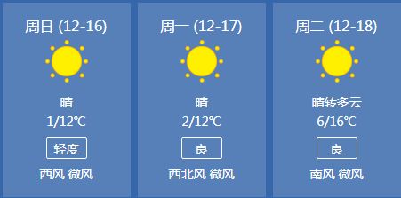 《重返未来1999》1.6雨滴量汇总大揭秘！解决困扰