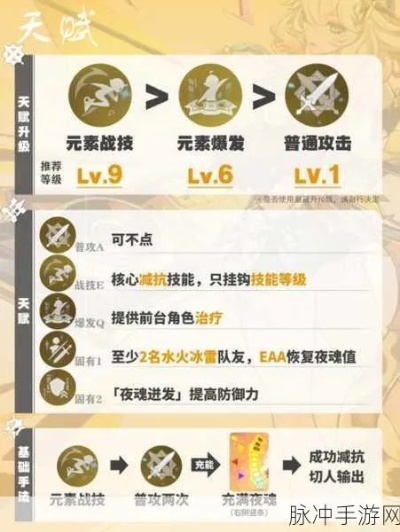 原神抗性减免攻略，告别元素弱点烦恼