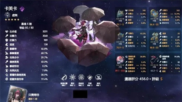 崩坏星穹铁道卡芙卡1.6培养攻略,出装队伍搭配! 崩坏星穹铁道卡芙卡1.6培养攻略,出装队伍搭配!