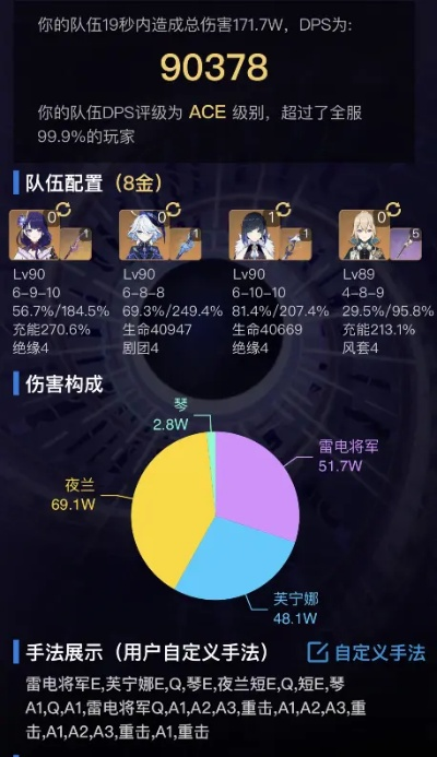 原神4.3深念锐意队伍搭配攻略 原神4.3深念锐意队伍搭配攻略