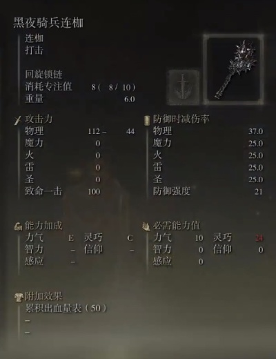 艾尔登法环全黑夜骑兵位置及奖励一览