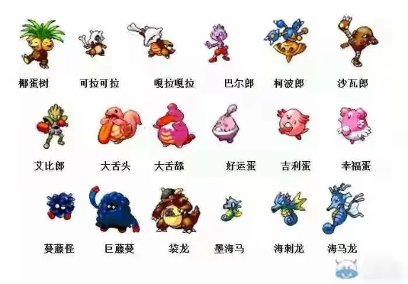 宝可梦图鉴大全查询攻略