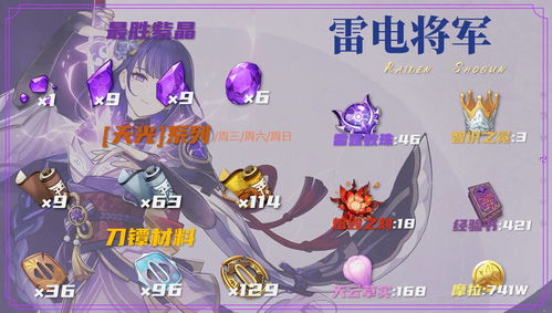 原神天云草/雷电将军突破材料速成攻略 原神天云草/雷电将军突破材料速成攻略