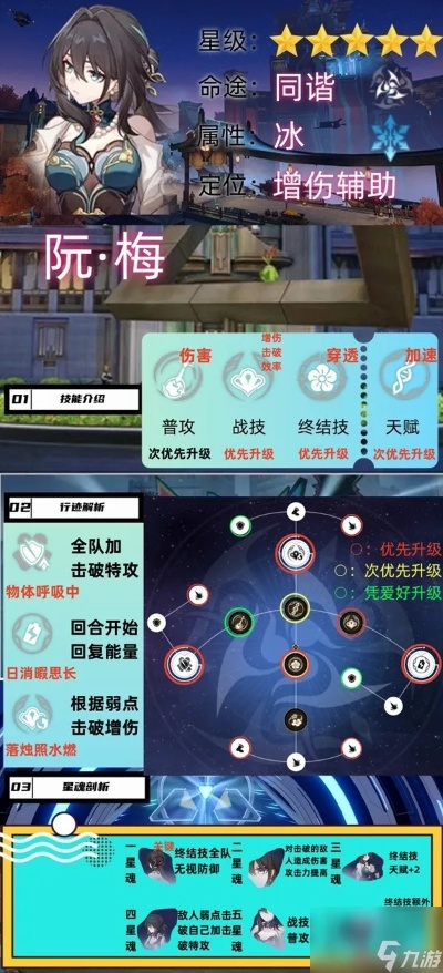 崩坏星穹铁道:阮梅装备配队攻略,提升战斗力! 崩坏星穹铁道:阮梅装备配队攻略,提升战斗力!