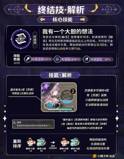 崩坏星穹铁道黑塔满星攻略，快速提升！