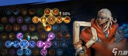 火炬之光无限SS3猫女BD输出技巧，提升战力必备