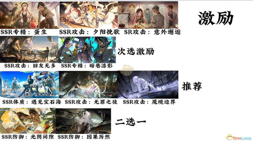 《白荆回廊》五星角色速选攻略,告别卡池焦虑 《白荆回廊》五星角色速选攻略,告别卡池焦虑