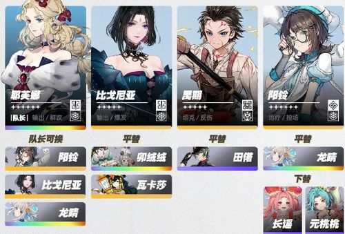 《白荆回廊》霜冻队角色搭配攻略，轻松提升战斗力