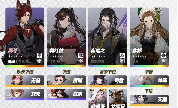 白荆回廊雷火队玩法配装,轻松升级攻略 白荆回廊雷火队玩法配装,轻松升级攻略