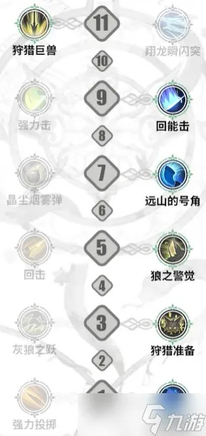 《铃兰之剑》伊奇培养攻略:技能选什么? 《铃兰之剑》伊奇培养攻略:技能选什么?