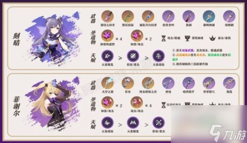 原神4.3刻晴激化队配置,如何搭配? 原神4.3刻晴激化队配置,如何搭配?