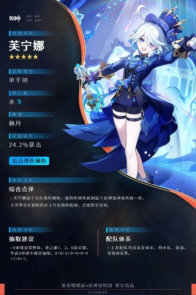 芙宁娜水系培养攻略,快速提升效率! 芙宁娜水系培养攻略,快速提升效率!