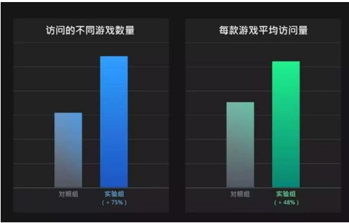 Steam喜加一网站在哪找?快速获取免费游戏攻略 Steam喜加一网站在哪找?快速获取免费游戏攻略
