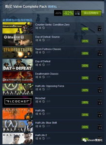 Steam求生之路冬促折扣大吗？速抢！