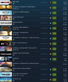 Steam冬促后，还有哪些活动？